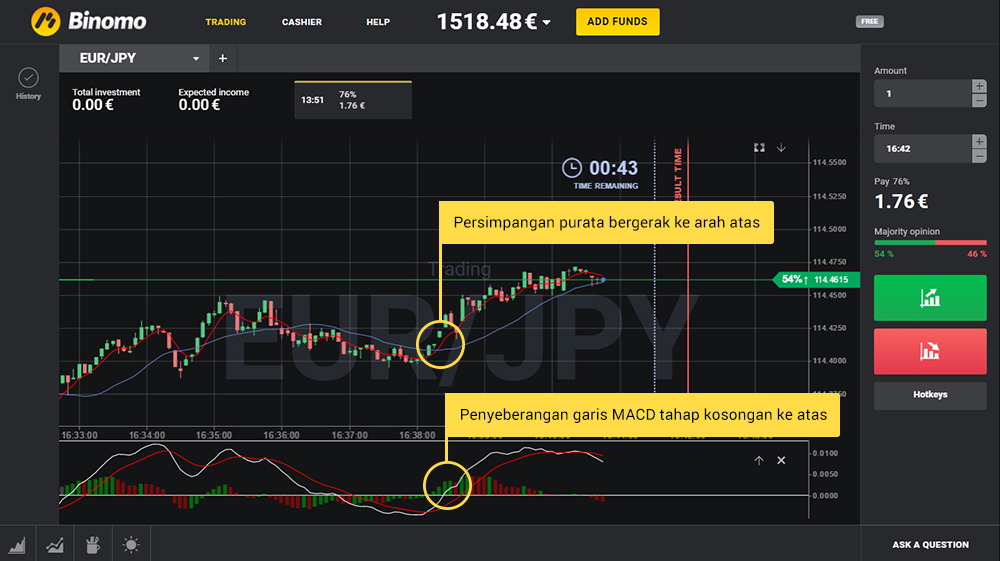 Forex xaaron
