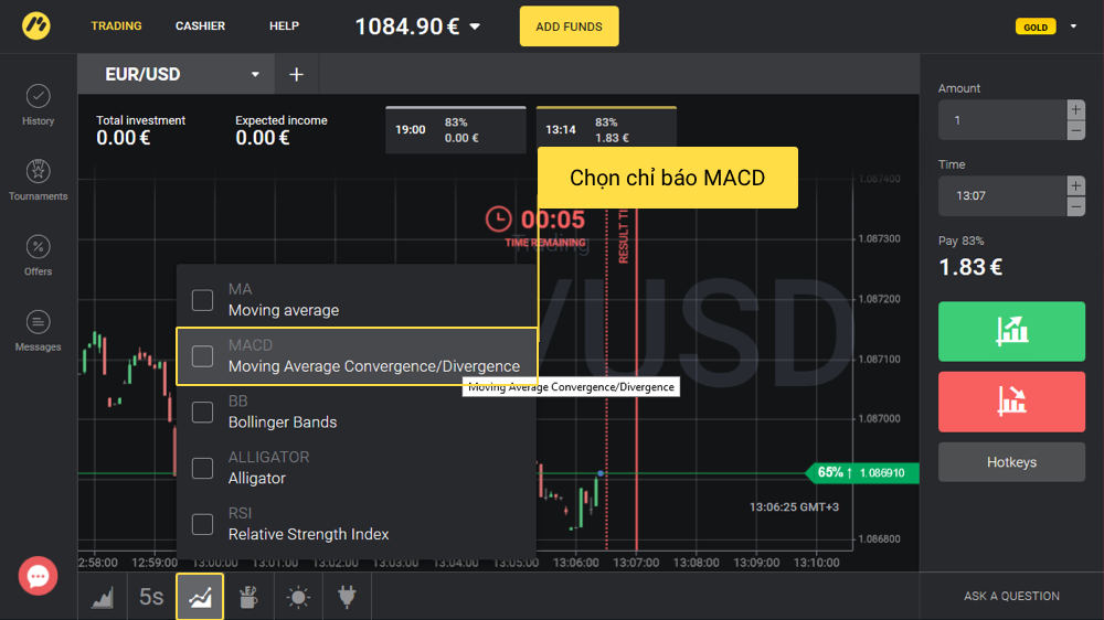 Scalping lợi nhuận cho các tùy chọn nhị phân Scalping lợi nhuận cho các tùy chọn nhị phân
